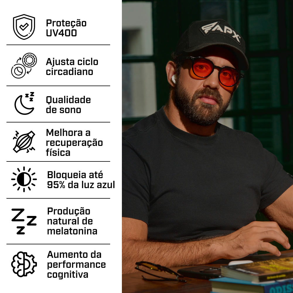 BlueBlockers™ Full 95%