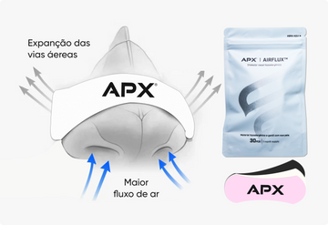 <strong>Airflux™ expande as narinas, garantindo maior fluxo nasal e melhorando a respiração enquanto você dorme.</strong>